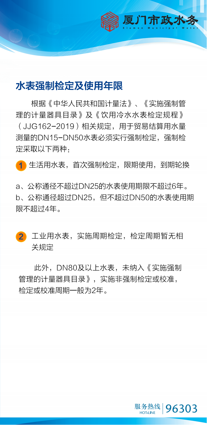 水表強(qiáng)制檢定及使用年限(1)_00.png