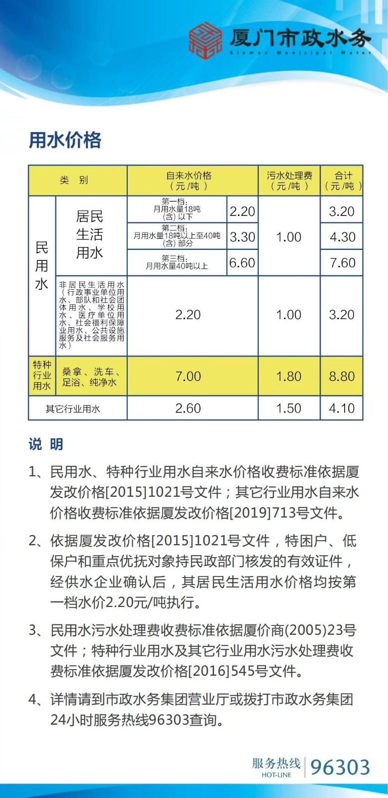 用水價(jià)格.jpg